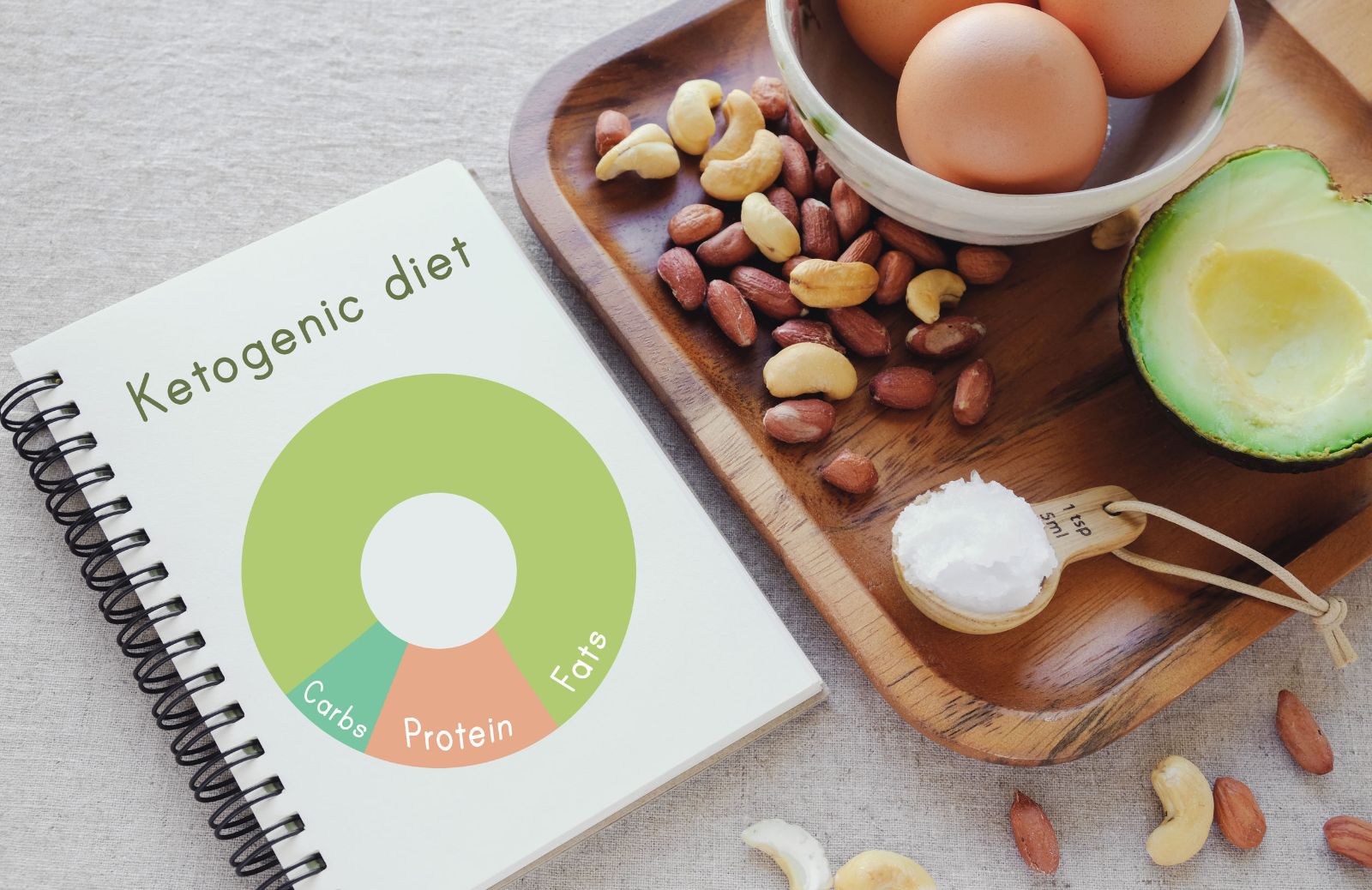 Keto Diet: rischi e benefici della dieta bruciagrassi