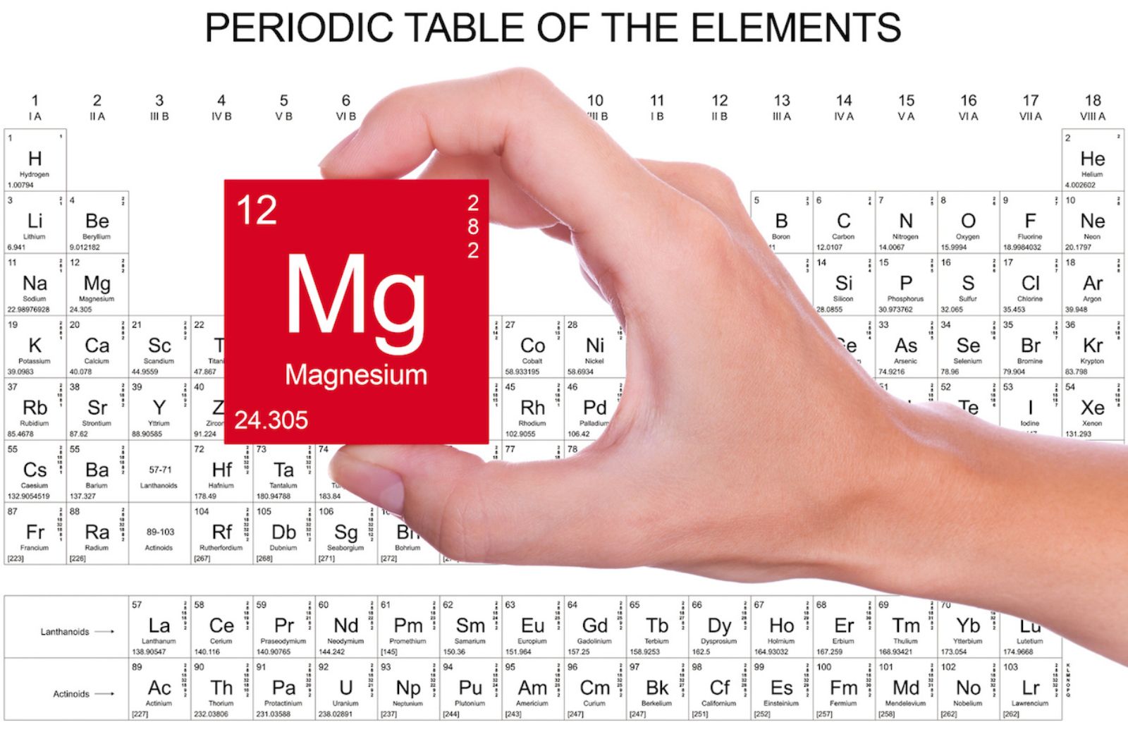 Come riconoscere e affrontare la carenza di magnesio