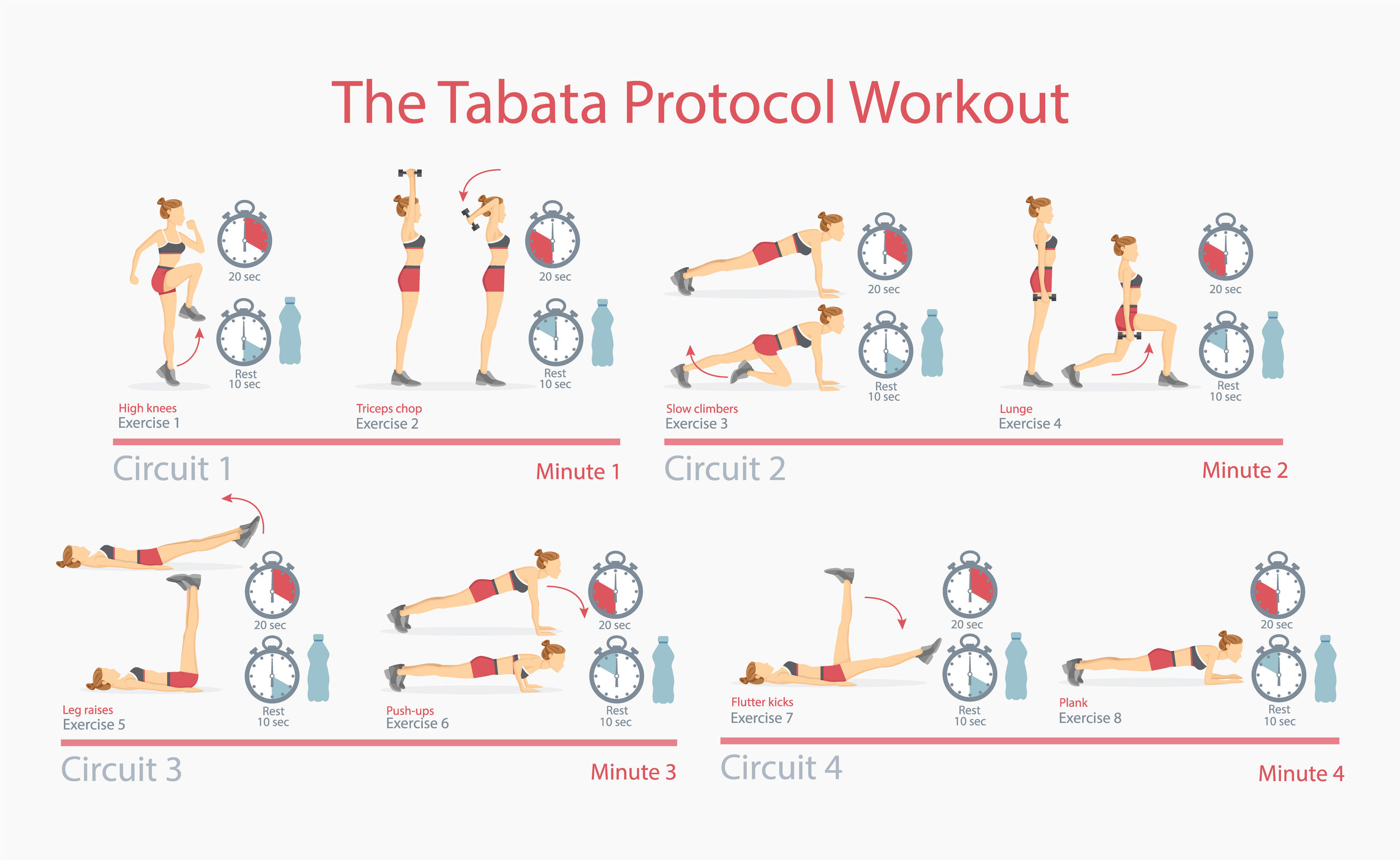 tabata workout