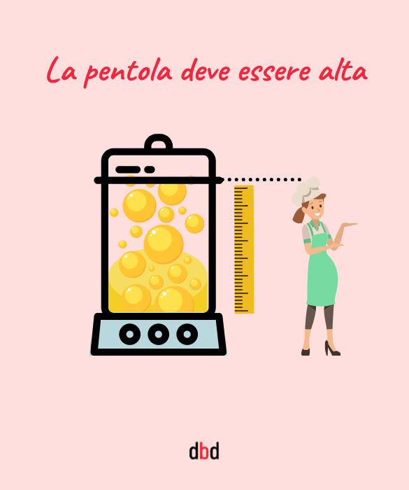 <p>La pentola deve essere d’<strong>acciaio</strong> o comunque di <strong>metallo</strong>: conduce meglio il calore. Deve essere stretta e alta, per permettere un’immersione sufficiente.</p>
