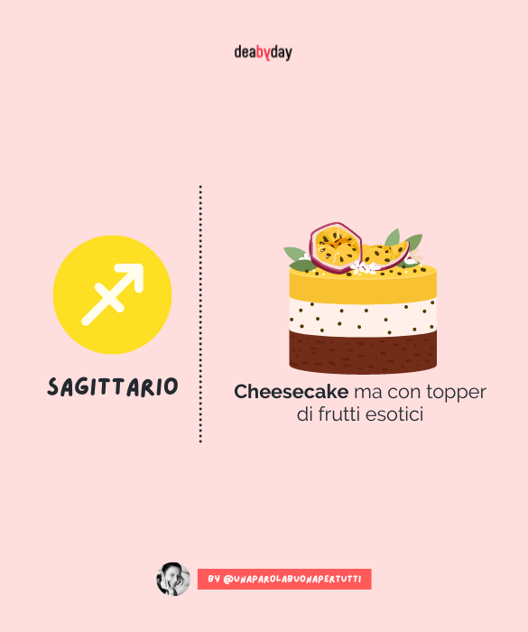 <p>Cheesecake ma con topper di frutti esotici.</p>
